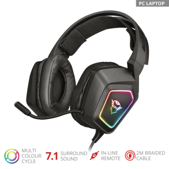 Trust GXT 450 Blizz 7.1 Surround