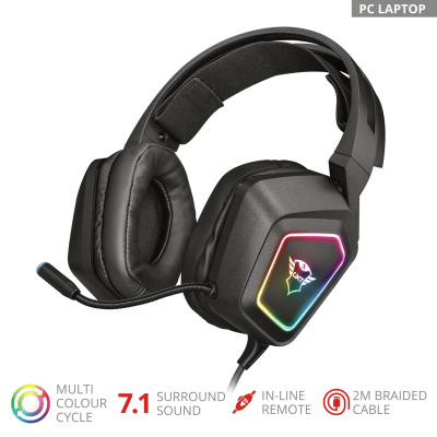 Trust GXT 450 Blizz 7.1 Surround